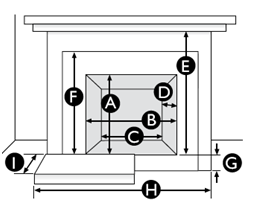InsertMeasurementsDiagram